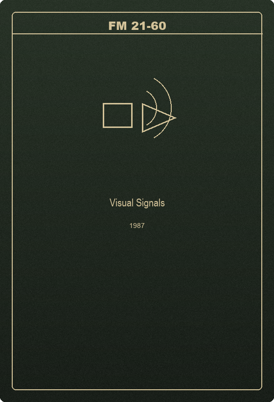FM 21-60 Visual Signals (1987)